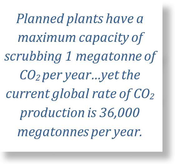 CCS Popout Carbon Capture