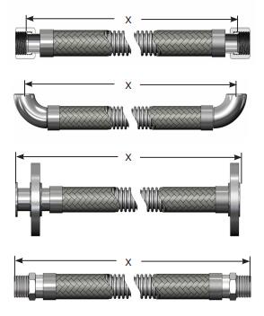 Measuring metal hose assemblies