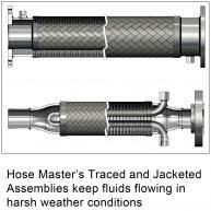 traced-and-jacketed-assemby-drawings