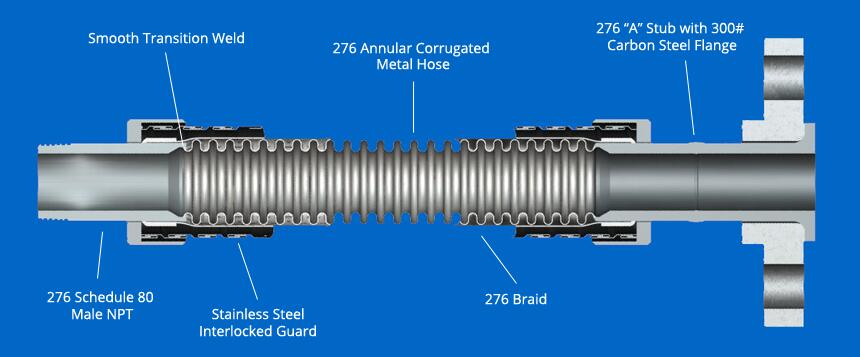 chlorsafe corrugated metal hose