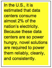 fuel cells data centers usage