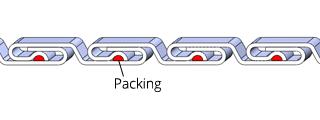 interflex-packed