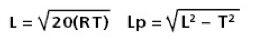method 1 formula