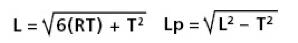 method 2 formula
