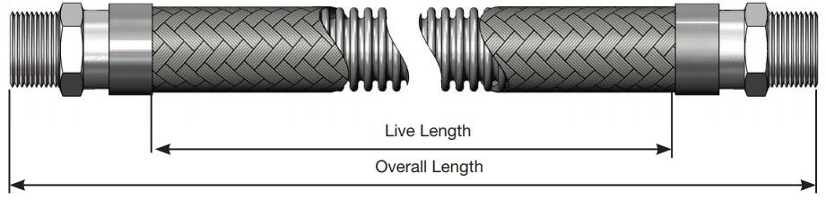 Overall length and live length: Measuring metal hose assemblies