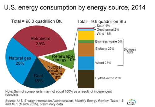 renewable-energy-1