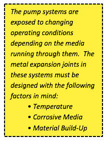 temperature changes expansion joint
