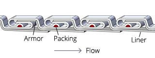 ultraflex-packed