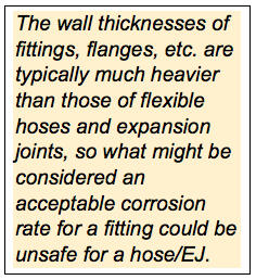 corrosion chart fittings vs hose