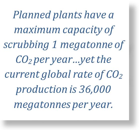 CCS Popout Carbon Capture
